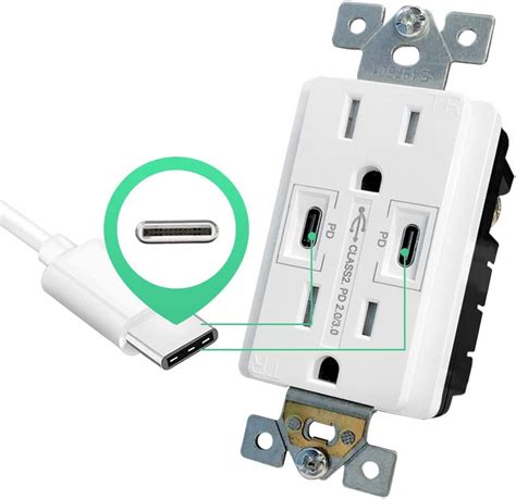 wall outlets with USB ports